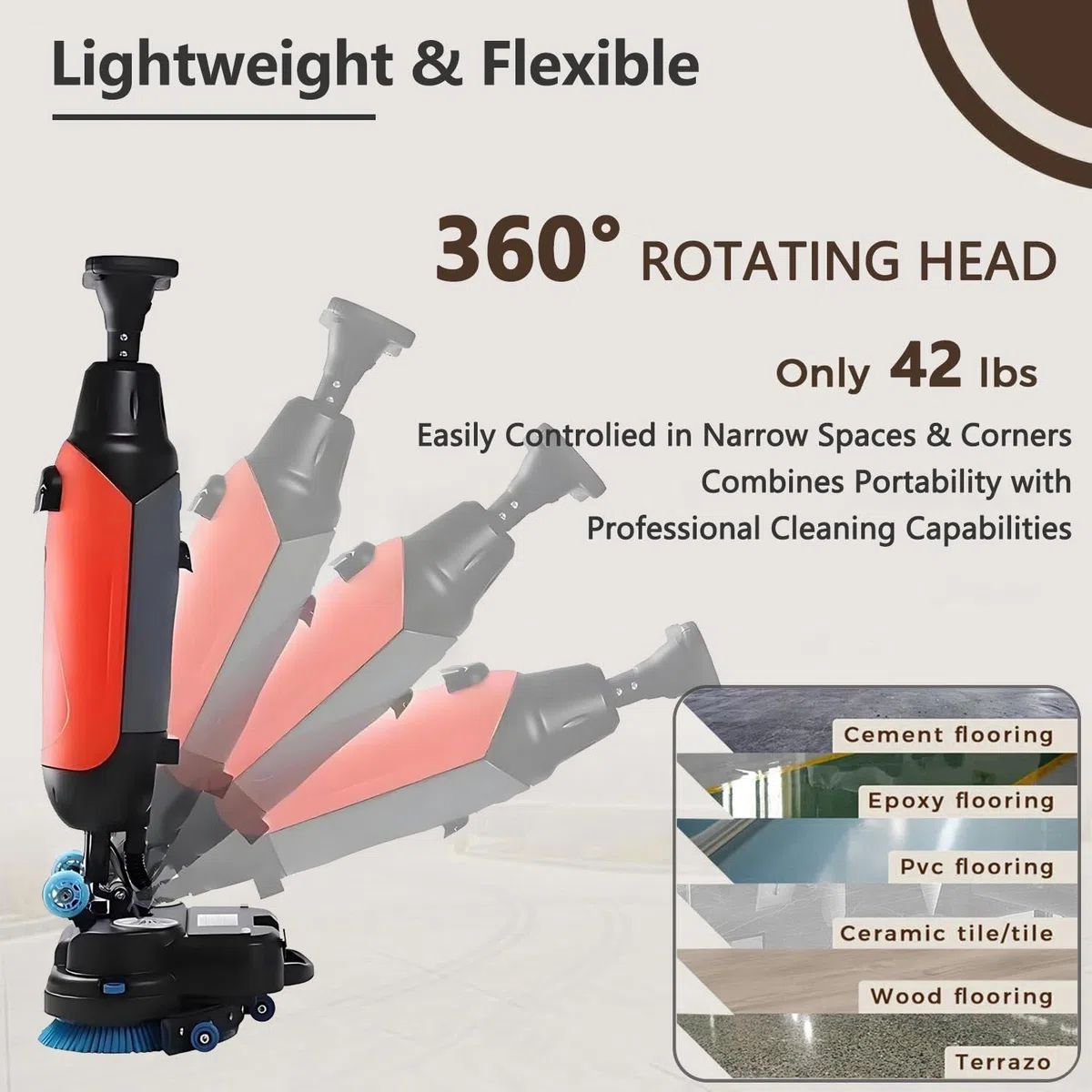 Polisseuse de sol électrique légère à 360 tr/min, nettoyeur de sol électrique léger de 43,2 cm, couverture de 13 000 m²/h, brosse de sol pour la maison, le bureau, la salle de bain et les