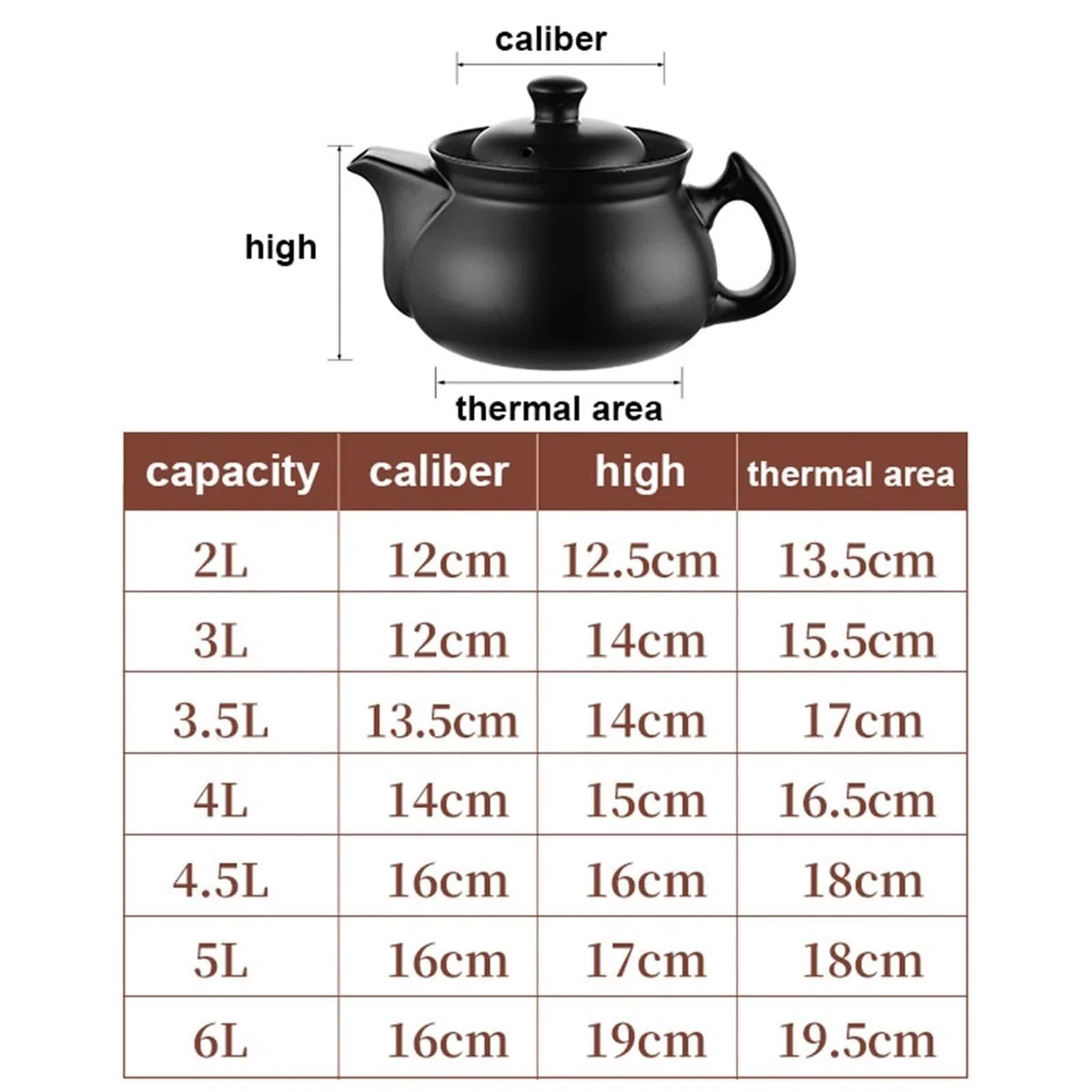 Générique Bouilloire électrique multifonctionnelle pour infusions, thé et soupes, Maintien au Chaud Intelligent, Fonction Chauffe-Plats Pendant 8 Heures (4,5 L)