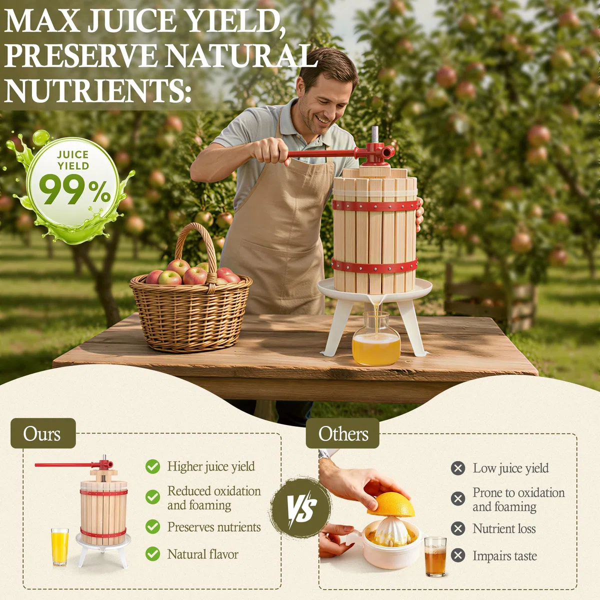 UISEBRT Moulin à fruits, presse-pomme et 18 l - Presse-fruits mécanique avec chiffon de pressage - 7 l