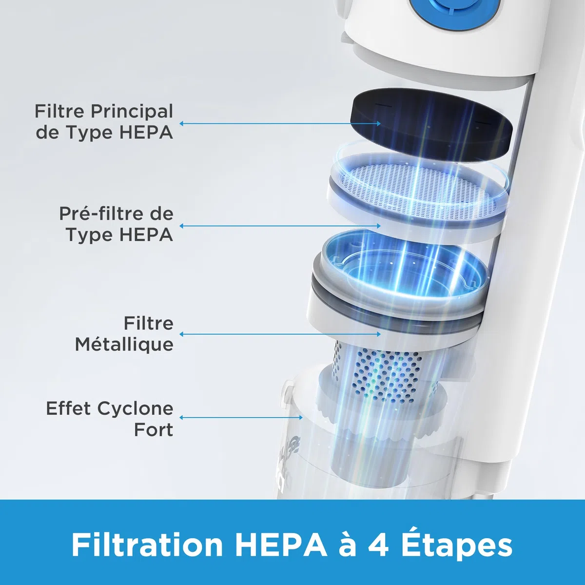 EUREKA BR5 Slim Aspirateur sans Fil Léger Silencieux, 2 en 1 Aspirateur à Main, Aspirateur Balai Voiture Puissant Compact de 250W avec Batterie Amovible Brosse pour Sols Durs Tapis Poils d'animaux