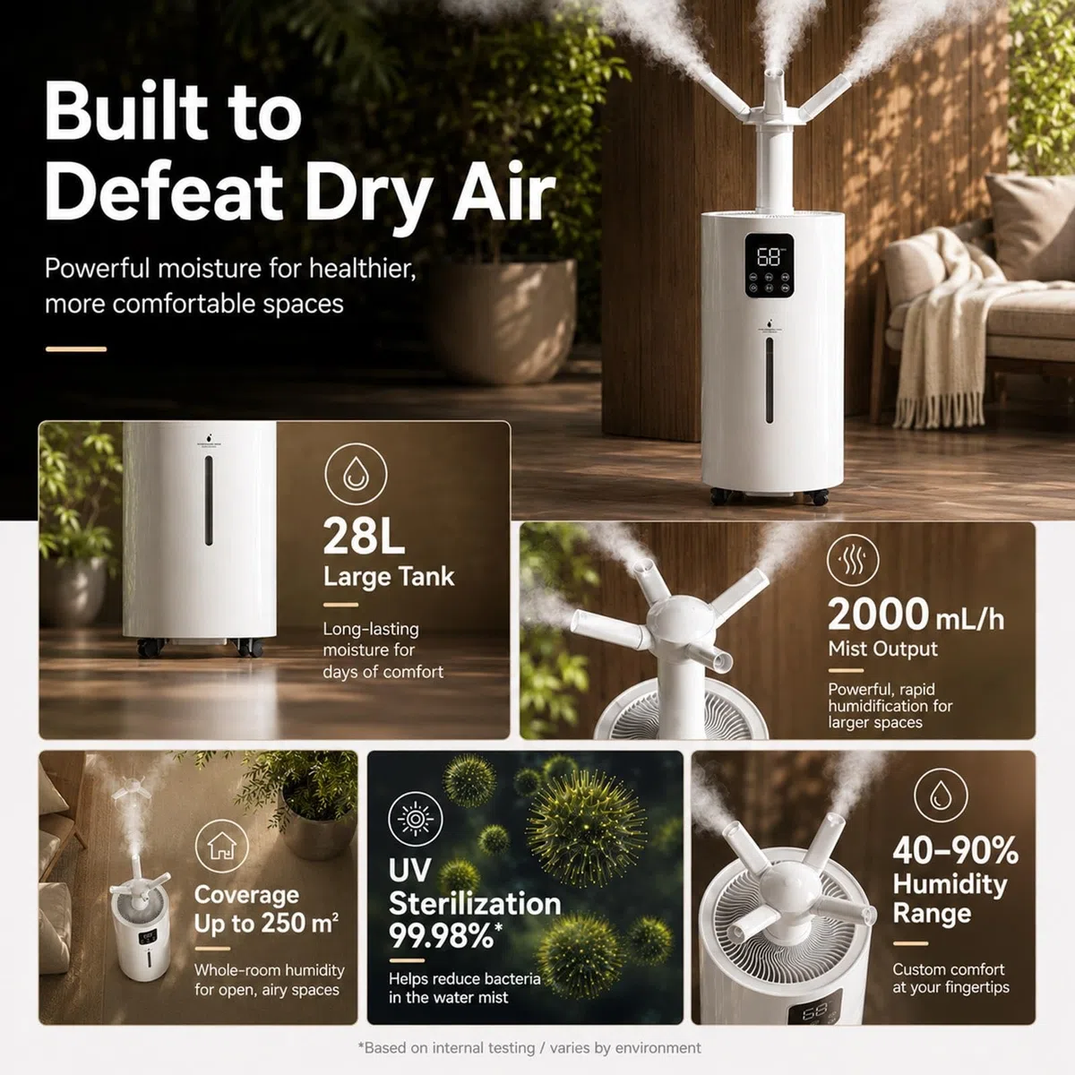 Humidificateur D'air Commercial 25L Pour Grande Pièce Et Les Plantes